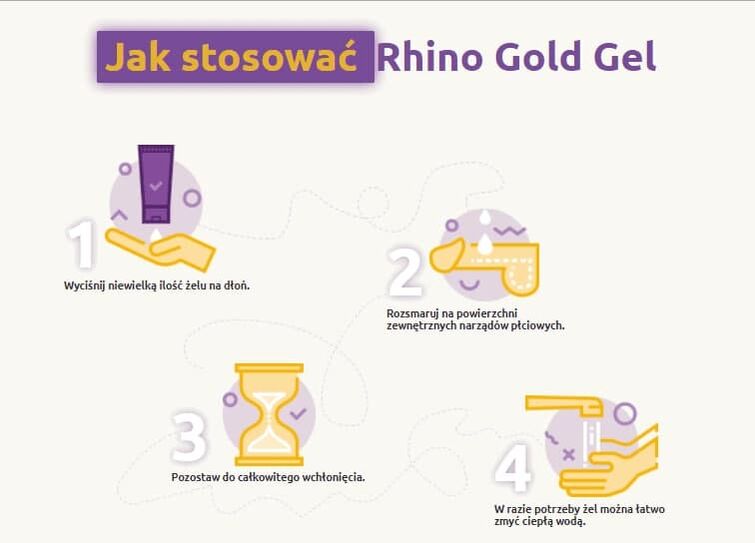 A Rhino Gold gél használati utasítása